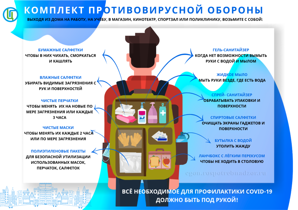 3000 3. Комплеки противовир обороныee5d72443aa7d2cc1047877d0740bff7.png