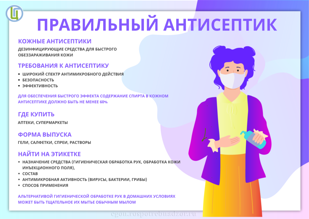 3000 4.Правильный антисепьтик.png